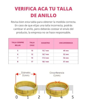 Anillo redondo Ocean Heart Summer cristal brillante
