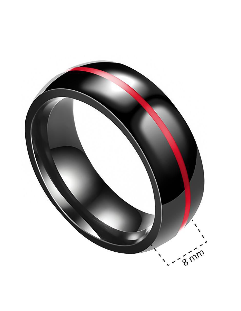 Anillo clepsidra ninguna