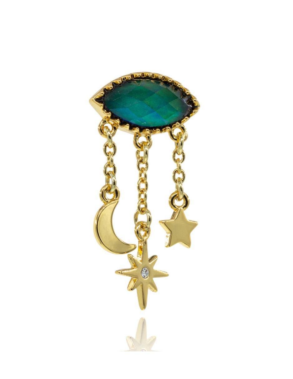 Aretes de ojo con acabado brillante piedra natal 2